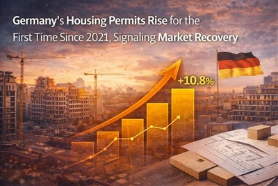 Germaniae habitationi permittit surge primum cum MMXXI, significans Market Re...